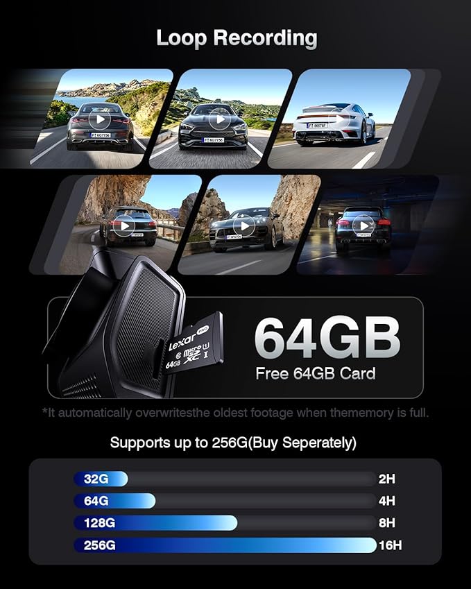 4K Dash Cam Front and Rear with GPS, Upgraded 5.8G WiFi, Dual Dash Camera for Cars, Night Vision, WDR, 160°Wide Angle, 24H Parking Monitor, Emergency Lock, 3" IPS Screen (64GB Card Included)