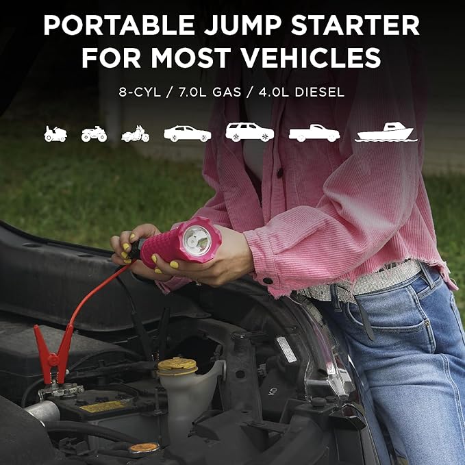 BoostHero Portable Car Battery Jump Starter, 6,000mAh Power Bank, LED Flashlight, with Smart Jumper Cables for up to 6.0L Gas/4.0L Diesel Engines (Pink)