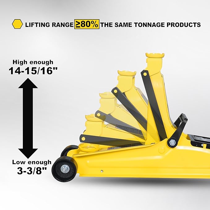 YELLOW JACKET 2.5 Ton Trolley Jack Hydraulic Low Profile Floor Jack for Cars Lift with Single Piston Lift Pump, 5500 lb Capacity
