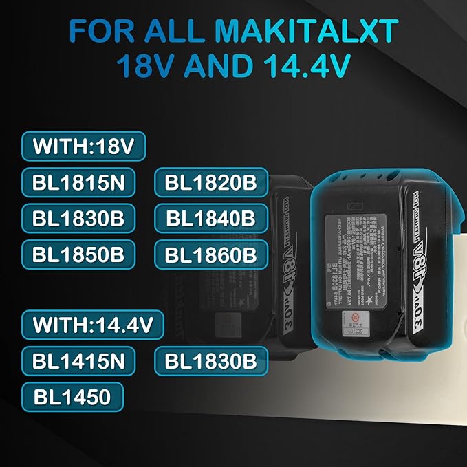 FETESNICE Battery Holder Wall Mount for Makita,4-Slot Battery Storage Rack Compatible with Makita 14.4/18V Batteries BL1815N BL1820B BL1830B BL1840B BL1850B BL1860B BL1415NBL1830B BL1450