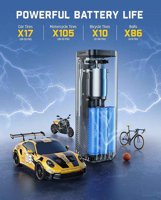Fanttik X8 APEX Tire Inflator Portable Air Compressor, 1 Min Fast Inflation, 150PSI Cordless Tire Inflator with LED Dual Screen, Suitable for MPV, Car, E-Bike, Motorcycle, Up to 26.3″ Tires