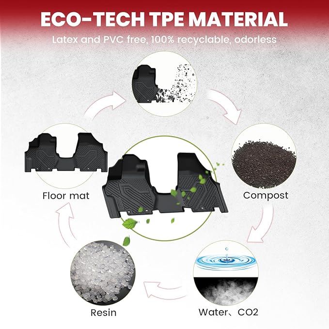 LASFIT Floor Mats & Trunk Mat for Honda Odyssey 2011 2012 2013 2014 2015 2016 2017 Mini Passenger Van (Fit 7& 8 Seats), All Weather TPE Car Floor Liners, 1st & 2nd & 3rd Row & Cargo Mat Full Set