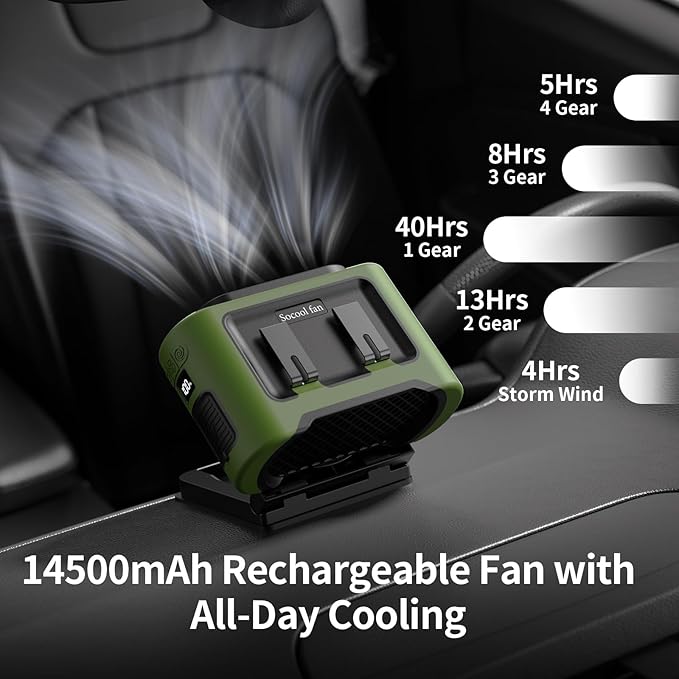 Socool Portable Car Fan - 14500mAh Rechargeable Battery Opearated, Clip on Car Seat Headrest 360 Rotatable, 5-Speed Backseat Fans for Baby Rear Facing Cooling with Dual Air Outlets for SUV RV Truck