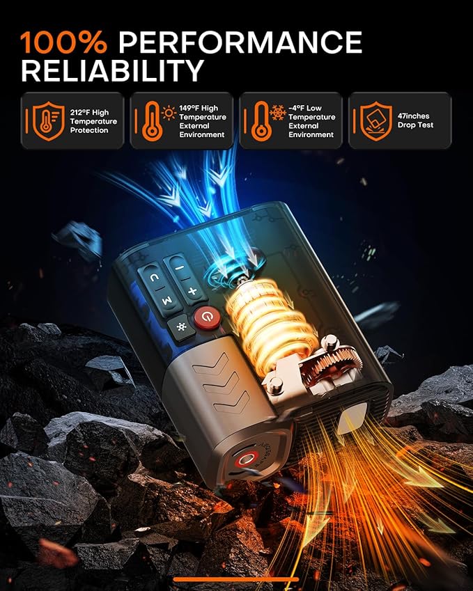Tire Inflator Portable Air Compressor, 3X Faster Air Pump with APP, 160PSI 48LPM Electric Tire Pump with 16000 mAh Battery, 45W Faster Charging, Cordless Tire Inflator for Car SUV Pickup RV MPV