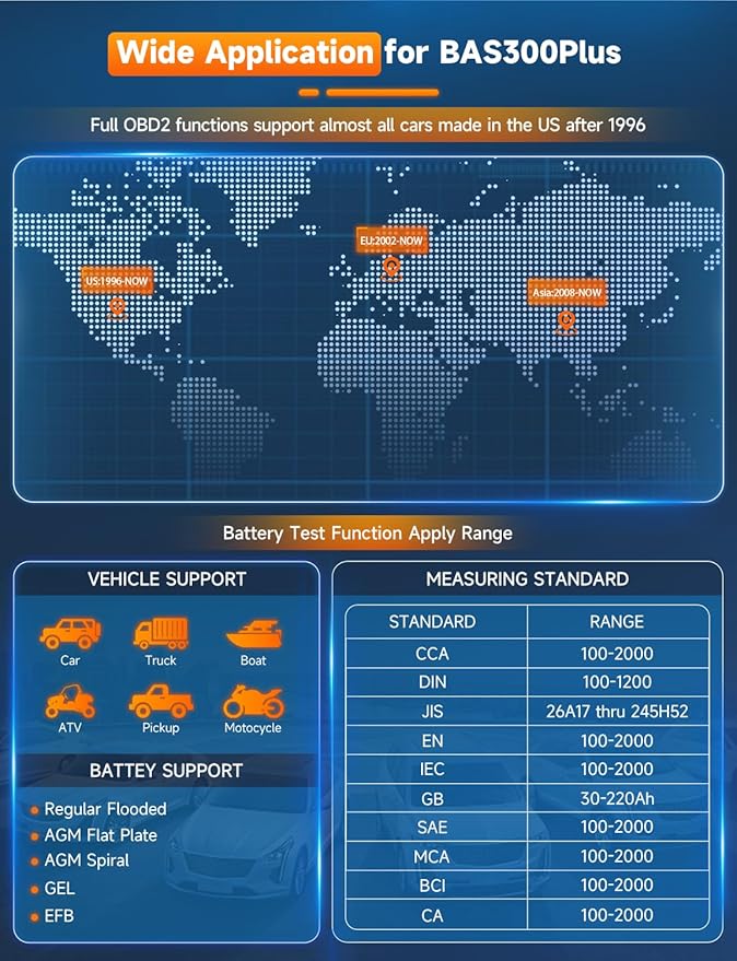 AUTOPHIX BAS300 Plus OBD2 Scanner & Battery Tester(Upgrade of BAS100), 2-in-1 Car Diagnostic Tool, 12V 100-2000 CCA Battery Charging Cranking Test, Check Engine Light Car Code Reader for All US Cars