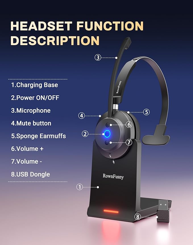 Wireless Headset with Mic for Work, Bluetooth 5.3 Headphones with Microphone, Headset with Microphone for PC, Wireless Headphones with Charging Base for Office, Call Center, Cell Phones