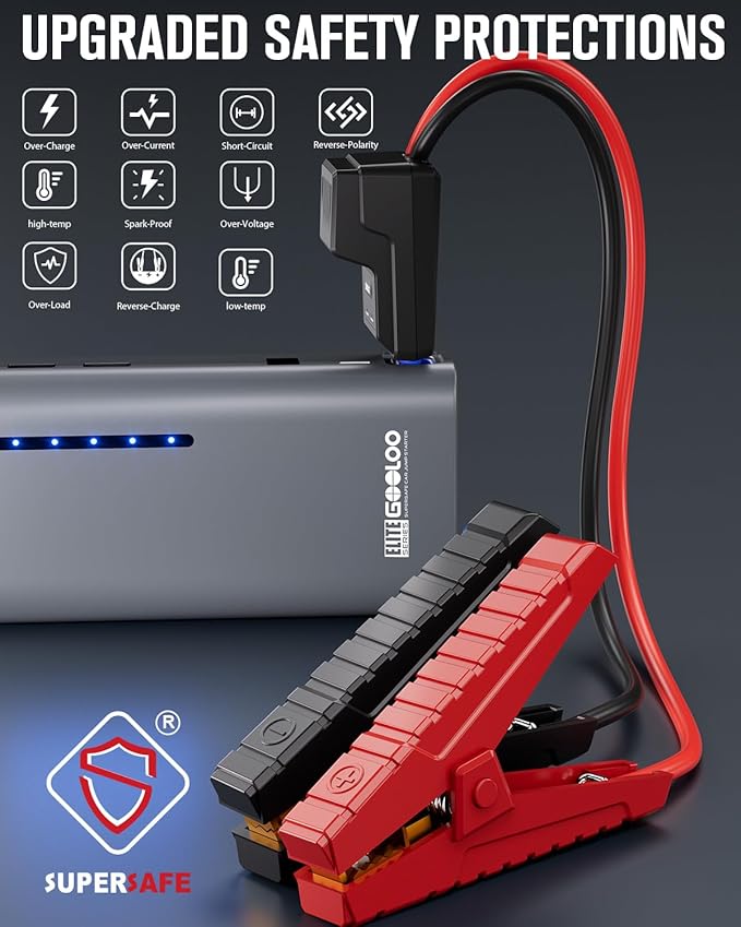 GOOLOO Jump Starter Battery Pack 3000A Peak SuperSafe Car Starter (Up to 8.5L Gas or 6.0L Diesel Engine) with USB Quick Charge and LED Light,12V Lithium Jump Box Booster Portable Charger,Gray
