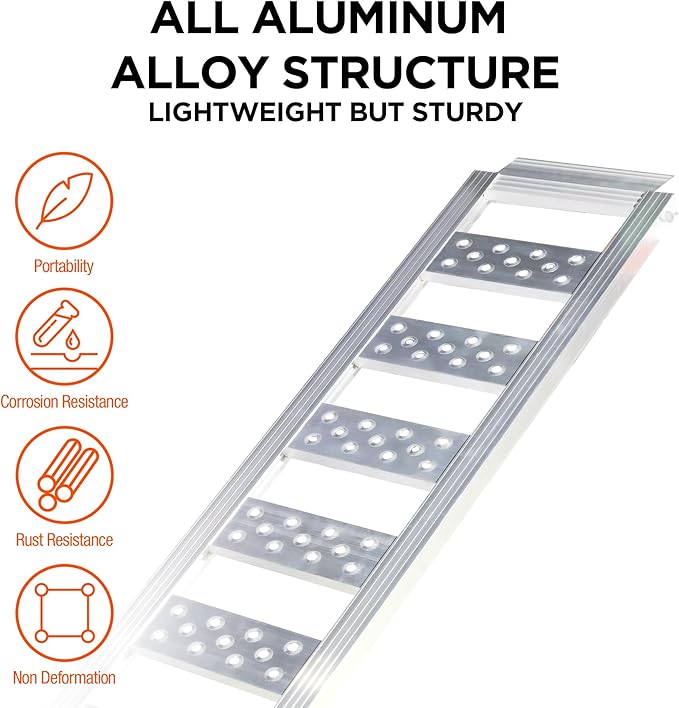 Rockland Straight Aluminum Loading Ramp, 77'' x 13'', 1250 LBS Loading Capacity, Portable Ramp for Motorcycles, Ebikes and ATVs, 2 Pcs