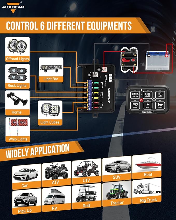 Auxbeam 6 Gang Switch Panel Bluetooth RGB AR-600 with Toggle Momentary Pulsed Modes Multifunctional Switch pod with Manual and Automatic Backlit Control Boat Switch Panel for Truck Car ATV Waterproof