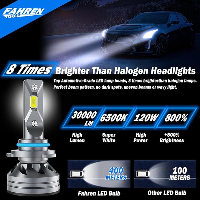 9006/HB4 Light Bulbs, 800% Super Bright 6500K Cool White HB4 Lights, 1:1 Mini Size Easy to Install Bulbs with 5 Years Lifespan, IP68 Waterproof, Pack of 2