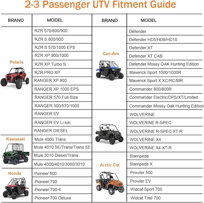 UTV Cover Waterproof Heavy Duty Oxford Cloth All Weather Protection Covers for Polaris RZR Ranger Can-Am Defender Teryx Pioneer Side by Side UTV Accessories, 2-3 Seater