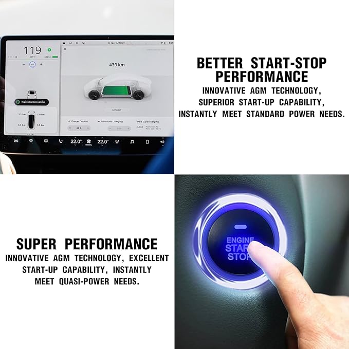 TPE AGM Battery BCI Group 47, Maintenance Free 12V 62Ah, H5 Size, 100RC, 640CCA, Automotive Battery, Reliable Performance for Cars Lead-Acid