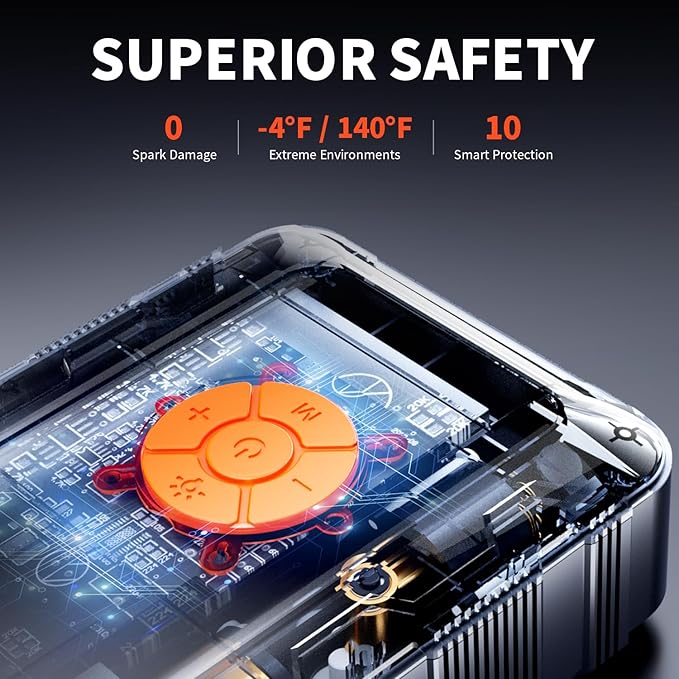X6 Jump Starter with Air Compressor 150PSI, 2500A Car Battery Jumper Starter Portable Pack with TypeC45W, 20000mAh Tire Inflator 12V Jump Box Booster Charger Cables for 8.5L Gas 8L Diesel Engine