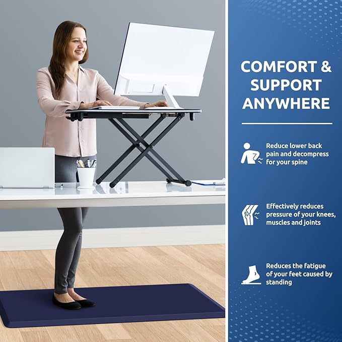 KitchenClouds Kitchen Mat Cushioned Anti Fatigue Kitchen Rug 17.3"x39" Waterproof Non Slip Kitchen Rugs and Mats Standing Desk Mat Comfort Floor Mats for Kitchen House Sink Office (Blue)