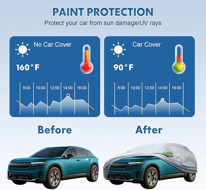 KEYOOG Full Car Cover Is All-weather Waterproof 6-layer, Universal In All Seasons, Snow Prevention, Rainproof, Acid Rainproof, Sunscreen, Ultraviolet-proof, Universally Applicable To Sedan (178"-189")