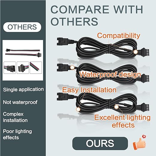 8 Pcs 4 Pin RGB Extension Cable RGB Wire for Motorcycle LED Light Underglow Kit, Compatible with ATV Car Trucks Rock Lights & Neon Strips (60 Inch)