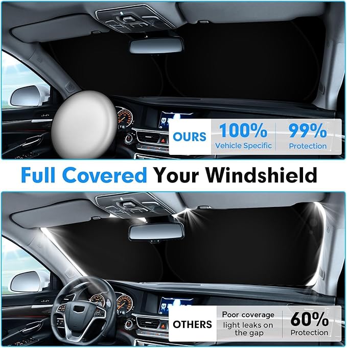 KUST Windshield Sun Shade for 2015-2020 Ford F150 Accessories (Lariat, Raptor, King Ranch) Pickup Truck Custom Fit Window Shade Foldable Sun Visor Protector Blocks UV Rays Keep Your Car Cooler