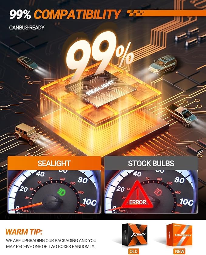 SEALIGHT Powersport HB3 Fog Bulbs with Cooling Fan, 55000LM Super Bright 9005 Fog Lights, Plug and Play, Light Bulb,Pack of 2