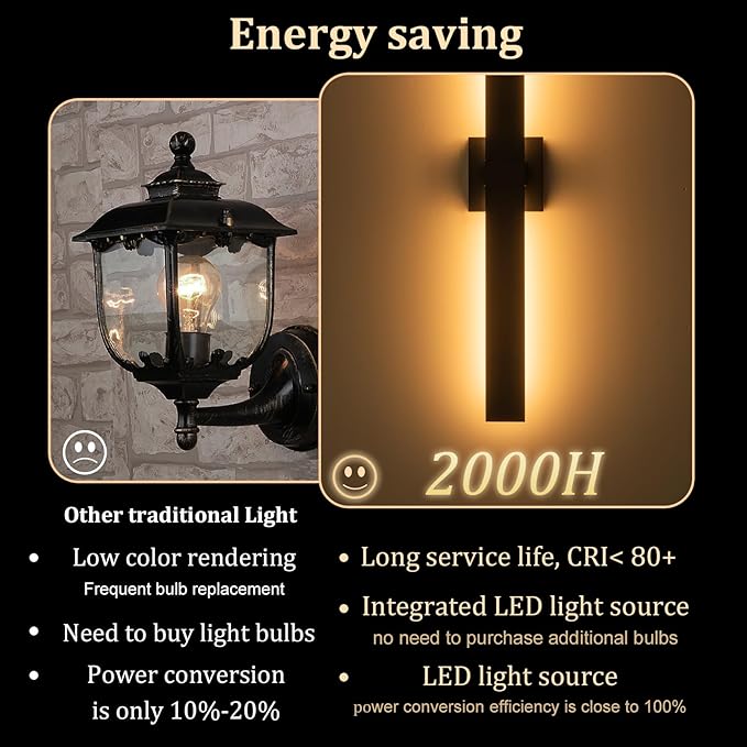 2-Packs Modern Outdoor Wall Lights 31.5" Long LED Outdoor Sconce Lights, Black Linear Exterior Wall Lighting for Porch & Patio Garage Entrance