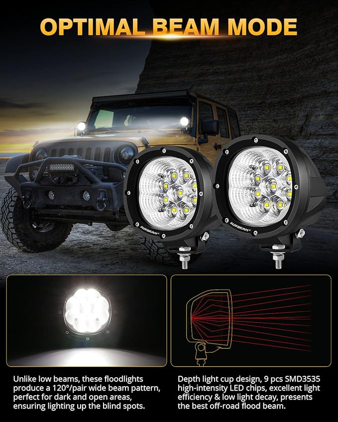 Auxbeam P4 Series Flood Beam LED Pods 4 Inch 90W Round Offroad Fog Lights Driving Flood Light Bar Bumper A-Pillar Hood Mount for Trucks ATV UTV Motorcycle Jeep