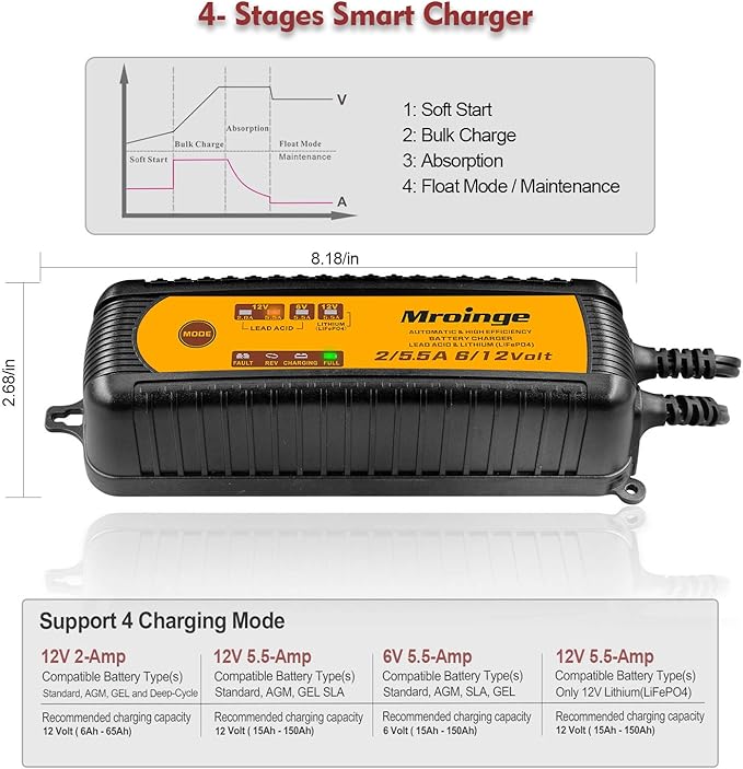 MBC055, 6V/12V 5.5A Smart Vehicle Battery Charger Maintainer for Cars Motorcycles RVs TVs Boat for Normal Lead Acid Gel AGM Sealed Wet or 12V-Lithium(LiFePO4) Batteries, with IP65 Waterproof