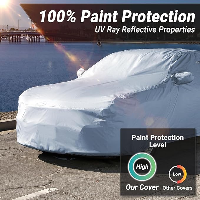 iCarCover 18-Layer Car Cover Waterproof All Weather, Premium Quality Car Covers for Automobiles, UV Protection, GR Supra, LXS SC, Cayman, 718, 911, 350Z, Fits 164-173 Inches