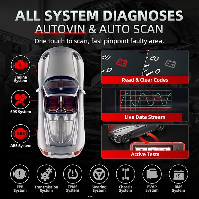 LAUNCH OBD2 Scanner CRP919X Lite, Active Tests & 32+ Reset Services Bidirectional Scan Tool, 2025 New with 2-Year Free Update, OE-Level Full System Scan Tool, ABS Bleeding, BMS/Oil Reset, Auto VIN
