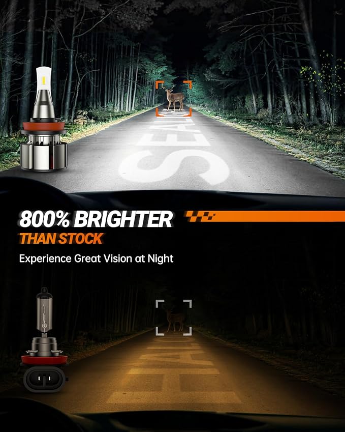 SEALIGHT H11/H8/H9/H16 LED Bulbs, 36000LM Super Bright H11 Lights, H8 Powersports Headlight Bulbs with Cooling Fan, L2 H9 Car Bulb 5 Min Plug-N-Play, Pack of 2
