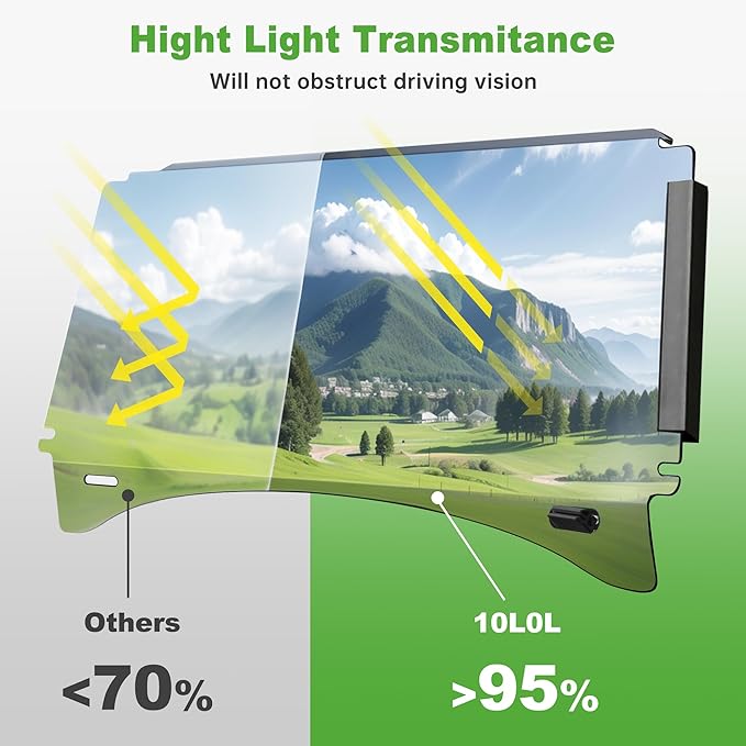 10L0L Golf Cart Windshield for Club Car Precedent 2004-Up, Tempo, 2017-Up Onward, Clear/Tinted Fold Down Club Car Windshield Anti-UV Impact Resistant - 37.5"W X 33.6"H