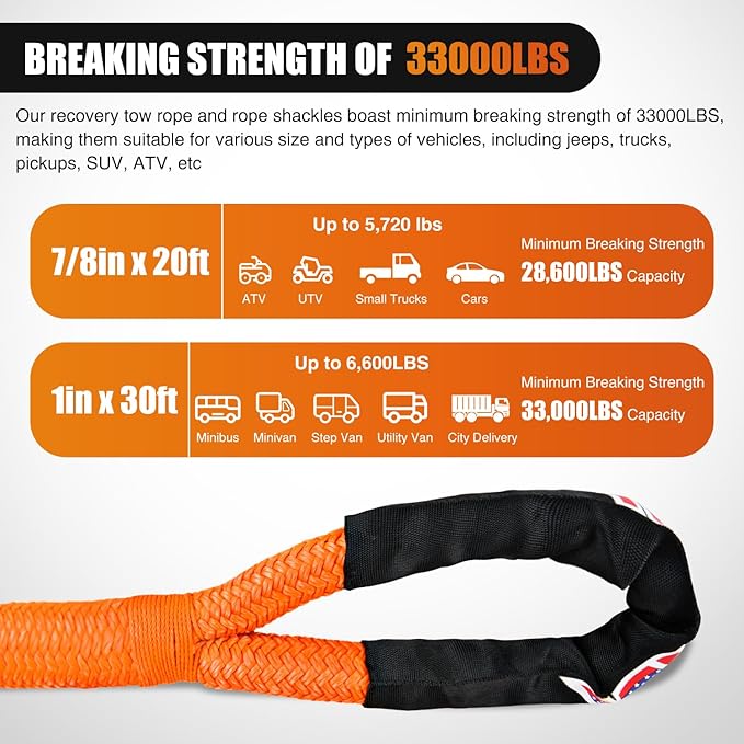 Nilight Kinetic Recovery Tow Rope Kit with 2 Soft Shackle 1" x 30ft Heavy Duty Offroad Tow Rope Snatch Strap Towing Strap kit (33,000LBS) for UTV ATV SUV Truck Car Jeep Tractor
