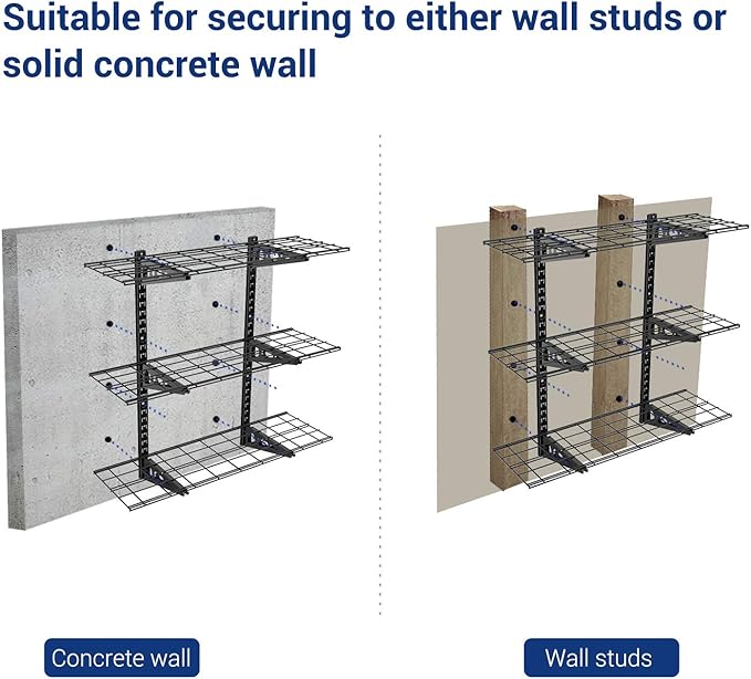 FLEXIMOUNTS 3 Tier 1x3ft Garage Storage Wall Shelving, 12x36inch per Shelf Height Adjustable Floating Shelves, 450lbs Total Weight Capacity, Black