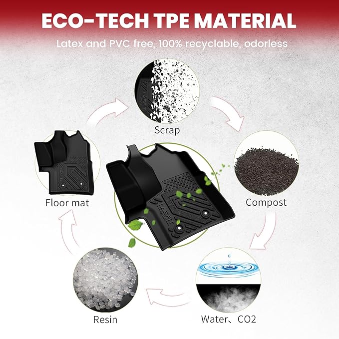 LASFIT Front Floor Mats for 2022-2025 Ford Transit 150/250/350/350HD with Vinyl Floor(Not Fit for Transit Connect) All Weather Protector TPE Car Floor Liners for Transit Vans, 1st Row Only, Black