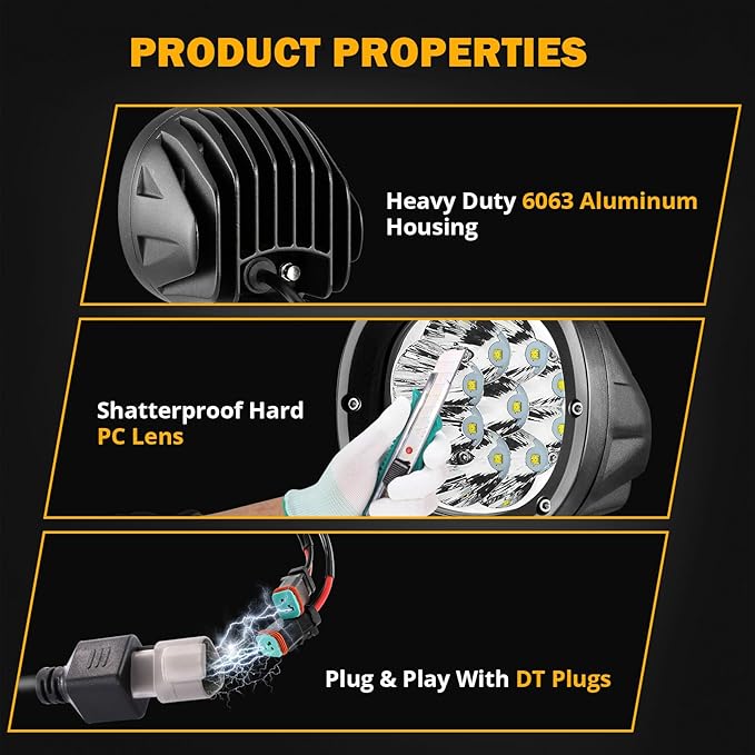 Auxbeam 4 Inch Round LED Offroad Lights 2PCS 90W LED Light Pods Round LED Driving Lights Spot Work Fog Light with Wiring Harness for Truck Pickup SUV ATV UTV 4x4 Jeep(White Beam)