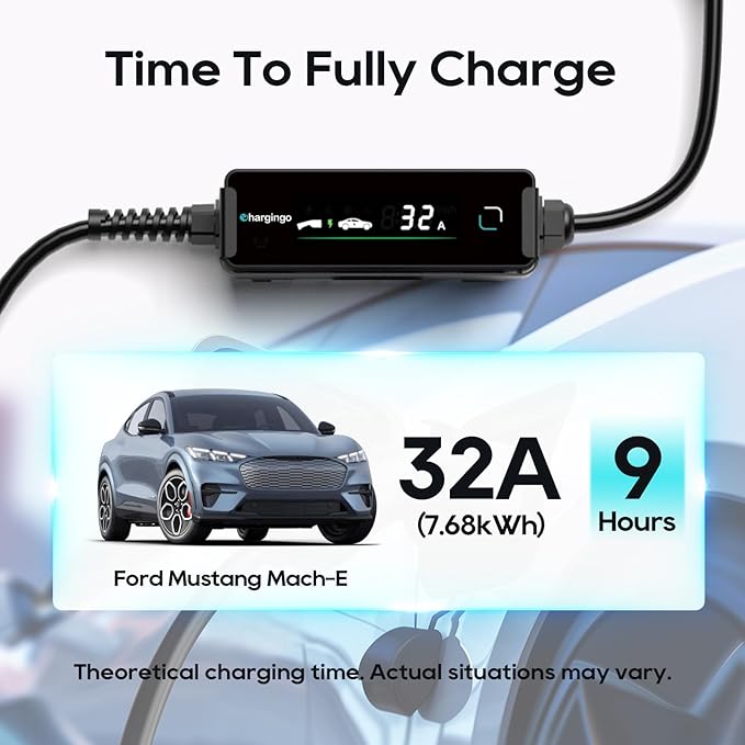 Tesla EV (32A for J1772 EVs)