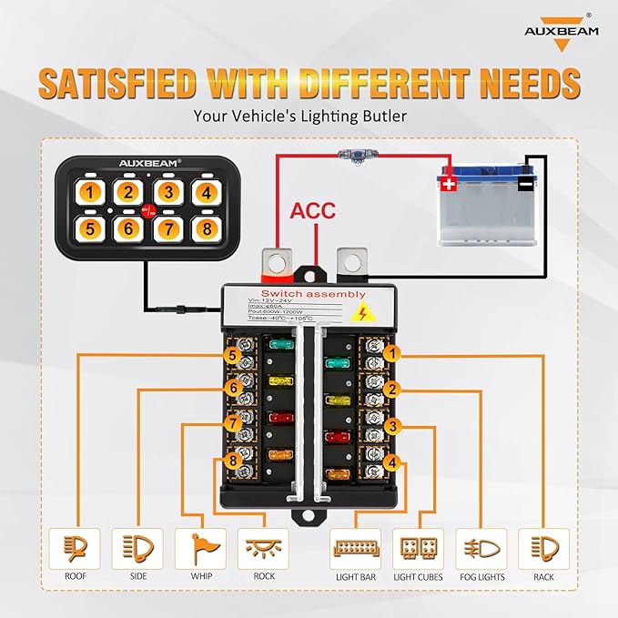 Auxbeam 8 Gang Switch Panel BB80, Universal Circuit Control Relay System Box with Automatic Dimmable On-Off LED Switch Pod Touch Switch Box for Car Pickup Truck Boat ATV UTV, Blue 2 Years Warranty