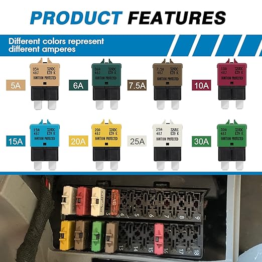 GLOSO Circuit Breakers E39 Manual (T3) Reset Low Profile ATC/ATO (10A - 25 Pack)