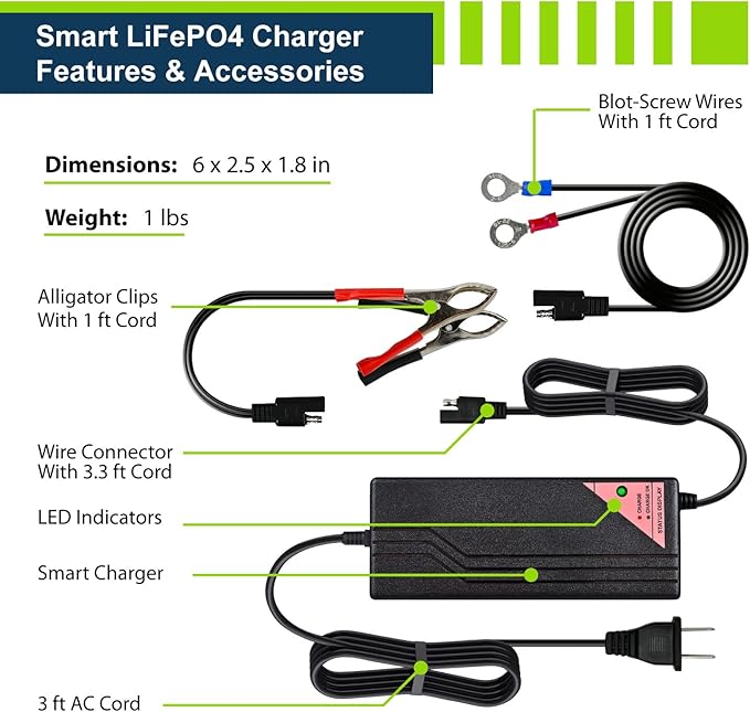 ExpertPower 12.8V 5A Smart Charger for Lithium LiFePO4 Deep Cycle Rechargeable Batteries