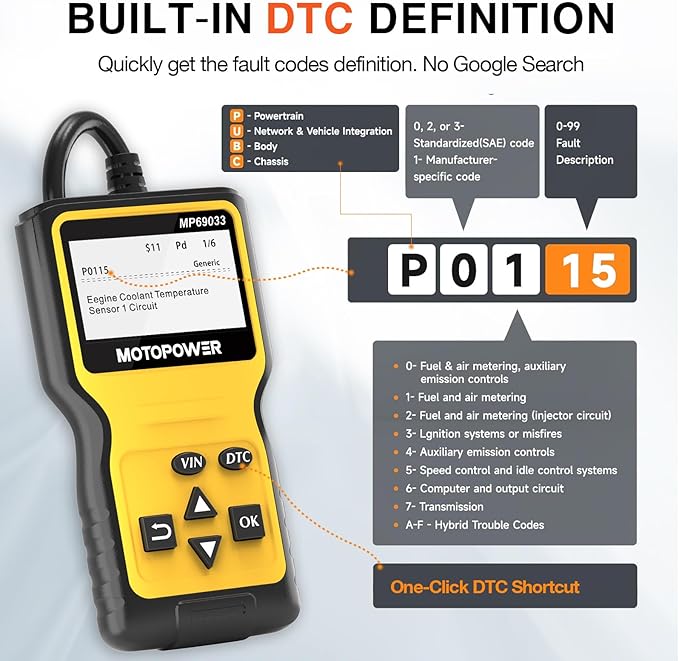 MOTOPOWER MP69033 Car OBD2 Scanner Code Reader Engine Fault Scanner CAN Diagnostic Scan Tool for All OBD II Protocol Cars Since 1996, Yellow