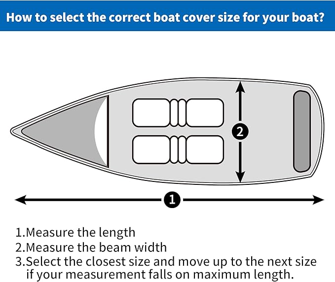 iCOVER Personal Watercraft Cover- Water Proof Heavy Duty Trailerable Jet Ski Covers for Seadoo Kawasaki Yamaha Wave Runner, Fits PWC Models Up to 125in Long
