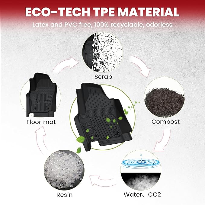 LASFIT Floor Mats for Toyota Tacoma 2024 2025 Double Cab (Only Fit Manual) All Weather Floor Liner for Tacoma TPE Custom Fit Car Mats Front&Rear 2 Row Mats,Black(Not fit Xtra Cab&Hybrid&Auto Trans)