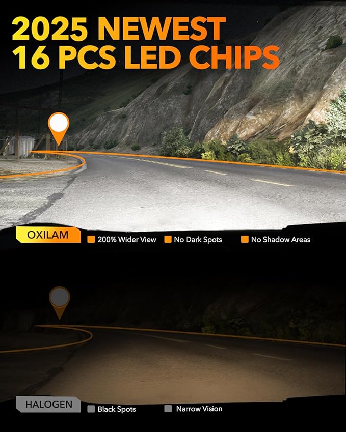 OXILAM H11 9005 LED Light Bulbs Combo, 56000 Lumens 700% Brighter 6500K Cool White Light, 1:1 Size 9005/HB3 H11/H9/H8 DRL Fog Light Replacement, IP68 Waterproof, Pack of 4