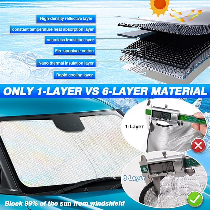 Windshield Sun Shade for Toyota Sienna 2021-2025 2026 Accessories Thicken 6-Layer Front Window Sunshade Cover Sun Visor Protector Foldable Block UV Rays Keep Vehicle Cool