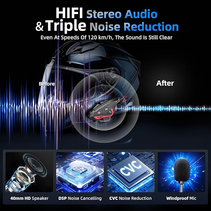 Moman Motorcycle Intercom Headset, CP-S 8 Riders 2000M Group Helmet Communication System, Universal Pairing with HiFi Noise Cancellation Music Share FM Radio Helmet Group Communicator for Motorbike