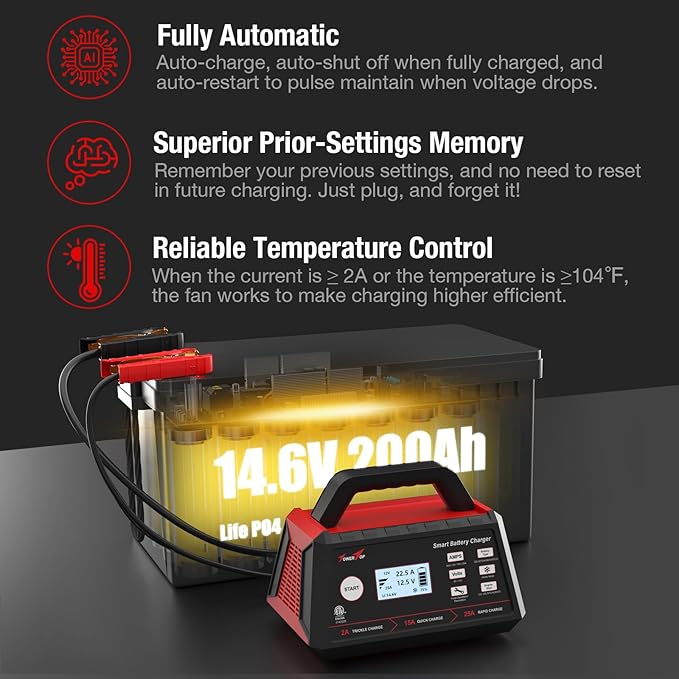 TowerTop 2/15/25 Amp Car Battery Charger, 6V/12V Fully Automatic Smart Battery Maintainer with Engine Start, Auto Desulfator, Battery Repair, Winter Mode, for All Lead-Acid and LiFePO4 Batteries