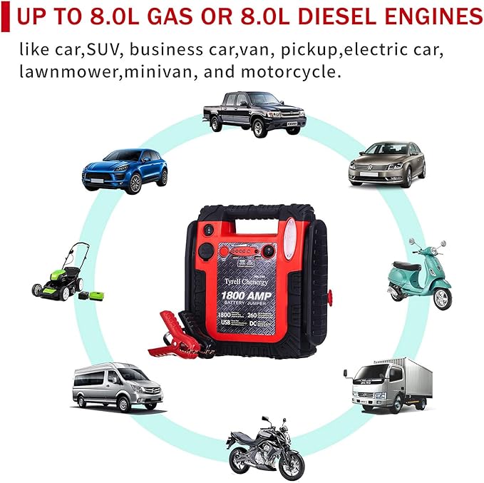 New Upgrade 1800A Car Battery Jump Starter with Air Compressor, 20000mAh 12V Auto Lead-Acid Battery Booste, 260PSI Tire Inflator (Up to 8.0L Gas/Diesel) with LED Light & USB