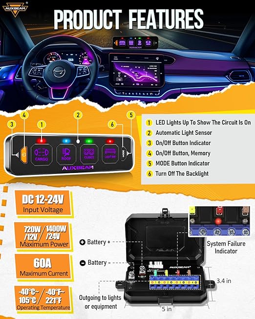 Auxbeam 4 Gang Slim Switch Panel RGB AS-R40 Toggle Momentary Pulsed Dimmable Backlight Multifunction Switch Panel with Memory Function for 12-24V Truck Offroad Car Marine Waterproof 2 Years Warranty