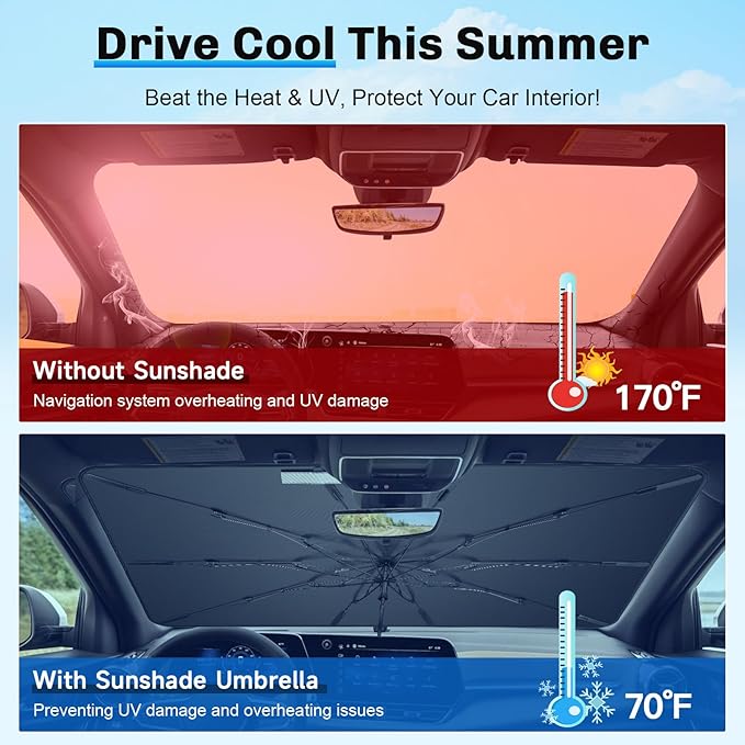 SXCY for 2025 Chevrolet Equinox Windshield Umbrella Sunshade [Easier Foldable] for 2025 Chevy Equinox Accessories 2025 Equinox Sunshade Umbrella 2025 Equinox Windshield Umbrella Sun Shade