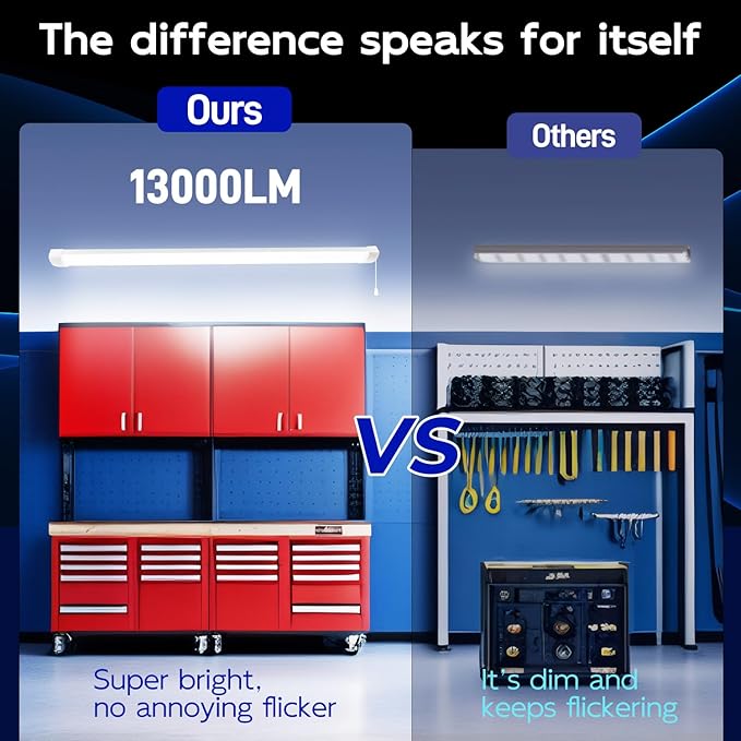 hykolity 4FT 120W LED Shop Light Linkable, 13000lm(400w Equivalent), 5000K Utility Shop Lights for Garages, Workshops, Basements, Hanging or FlushMount, with Power Cord and Pull Chain, ETL, 2 Pack