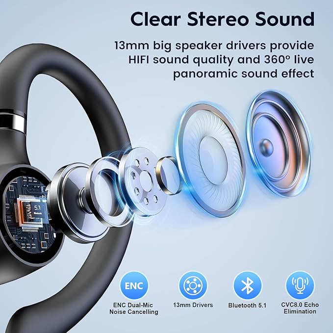 New bee Bluetooth Headset, 72H Talktime Wireless Bluetooth Earpiece for Cellphone with 500mah Charging Case V5.1 Dual Mic Noise Cancelling Hands-Free Earphones for Office Driver