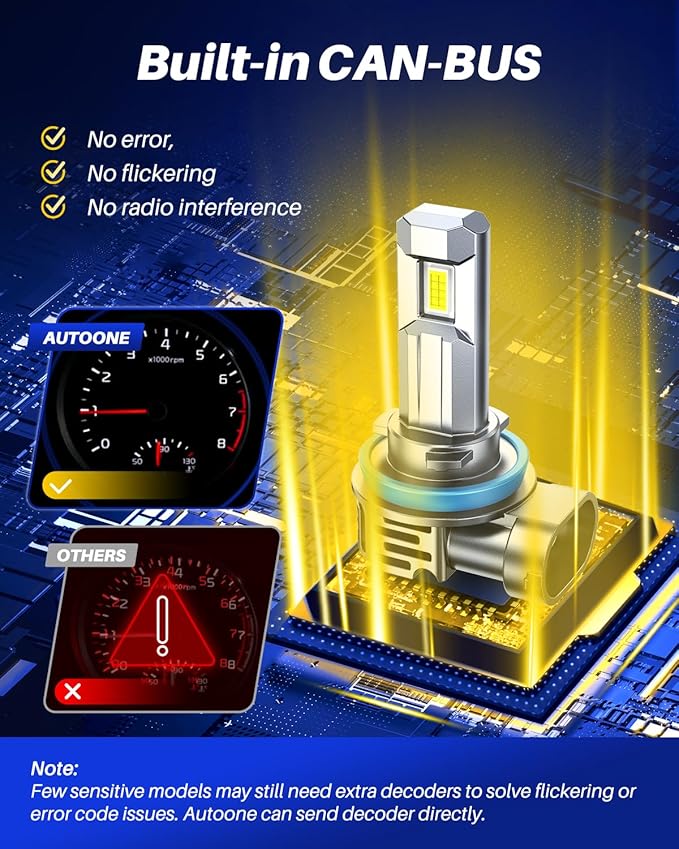 AUTOONE H11/H9 Bulb, H11 Fog Lights, 34000LM with Cooling Fan, H9/H8/H16 Car Fog Bulbs Plug and Play, IP68, Pack of 2